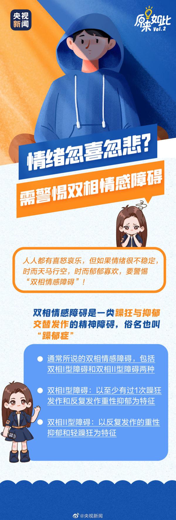 青少年高发、容易被误诊？多图带你了解躁郁症
