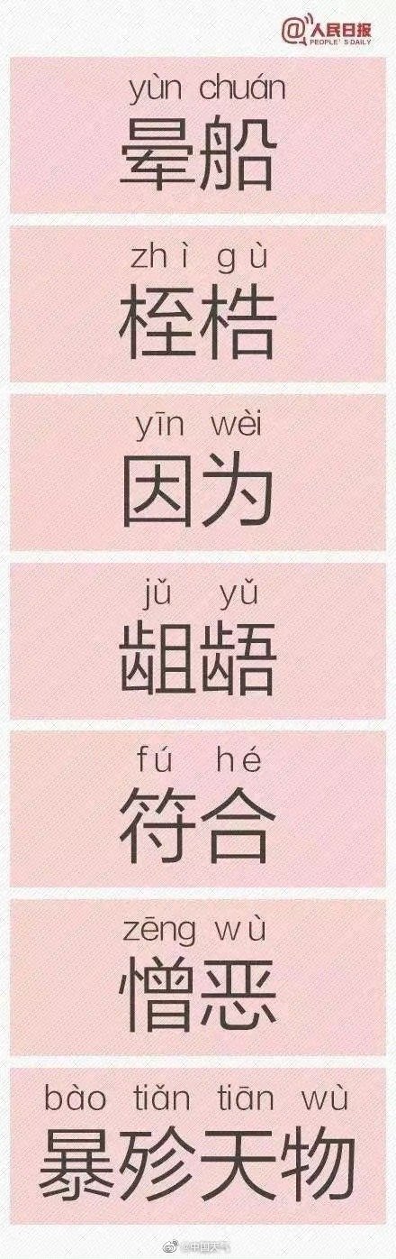 原来这些字的正确读音是这样