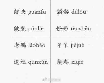 凭什么把对的读音改成错的 这些生僻字你会读吗? 凭什么把对的读音改成错的 这些生僻字你会读吗?