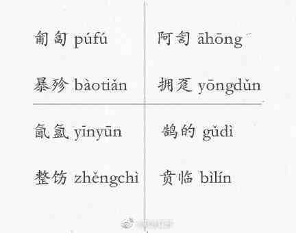 凭什么把对的读音改成错的 这些生僻字你会读吗? 凭什么把对的读音改成错的 这些生僻字你会读吗?