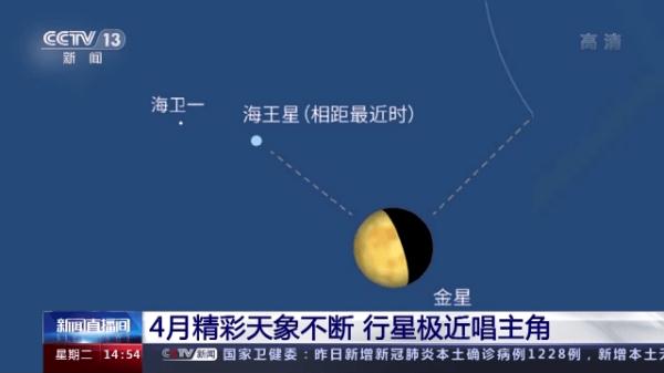 行星极近、四星“连珠”伴月……这些天象错过要等好多年！