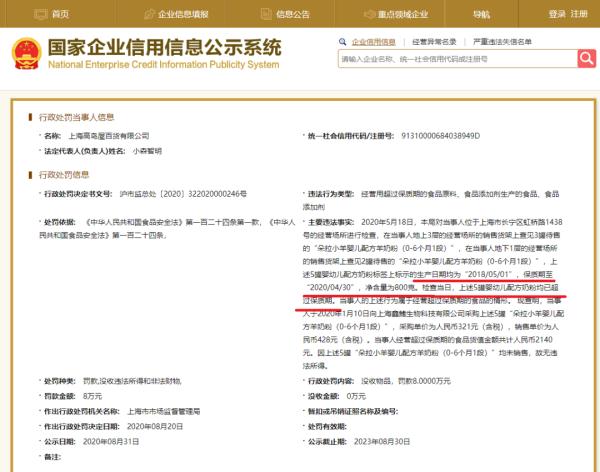 顶格处罚!售价80元一颗,普通大白菜进专柜价格涨4倍 顶格处罚!售价80元一颗,普通大白菜进专柜价格涨4倍