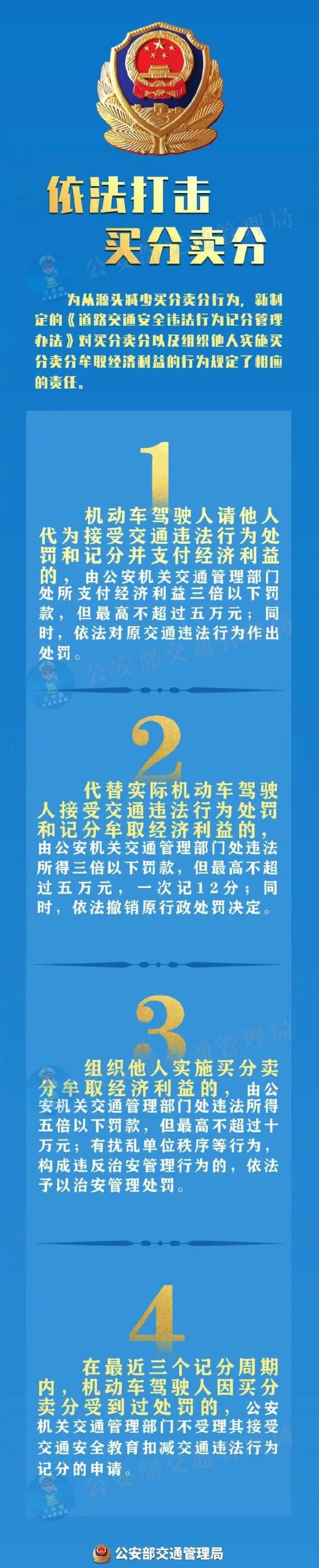 最高罚10万元！与你的驾照有关→
