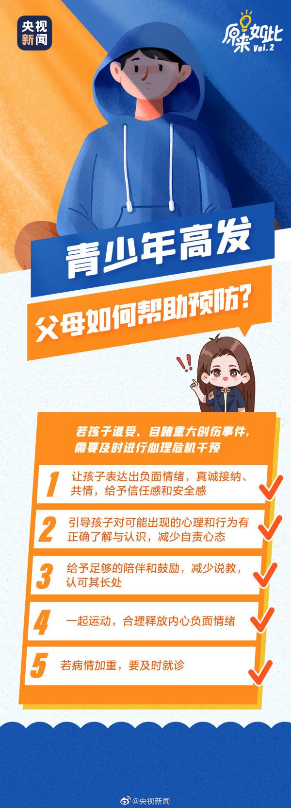青少年高发、容易被误诊？多图带你了解躁郁症
