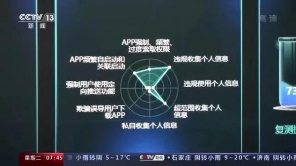 触目惊心！你的手机可能正在被监视...