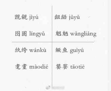 凭什么把对的读音改成错的 这些生僻字你会读吗? 凭什么把对的读音改成错的 这些生僻字你会读吗?