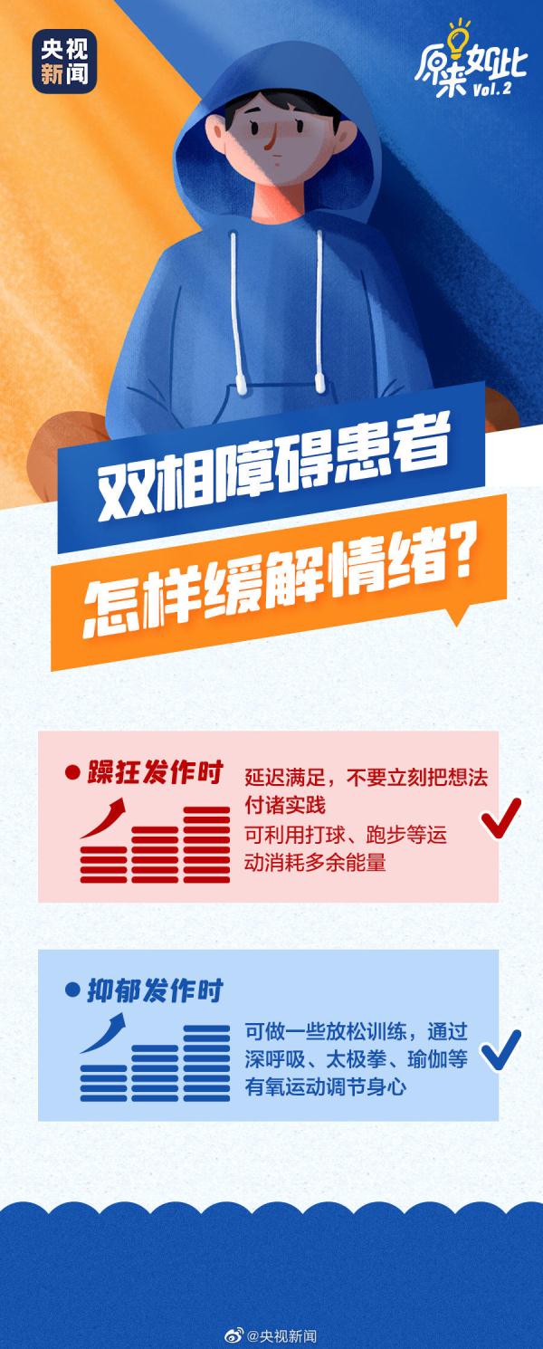 青少年高发、容易被误诊？多图带你了解躁郁症
