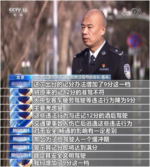 道路交通安全违法行为记分管理办法4月调整 都有哪些变化?详解来了! 道路交通安全违法行为记分管理办法4月调整 都有哪些变化?详解来了!