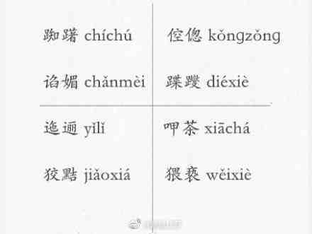 凭什么把对的读音改成错的 这些生僻字你会读吗? 凭什么把对的读音改成错的 这些生僻字你会读吗?