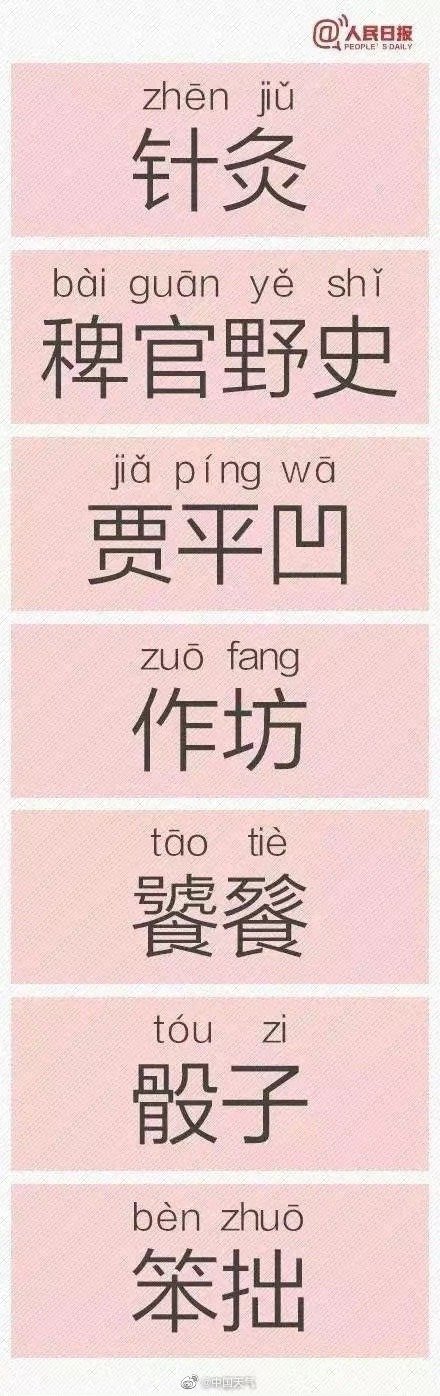 原来这些字的正确读音是这样