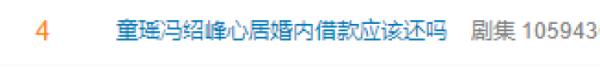 《心居》婚内借款引热议！律师这样说