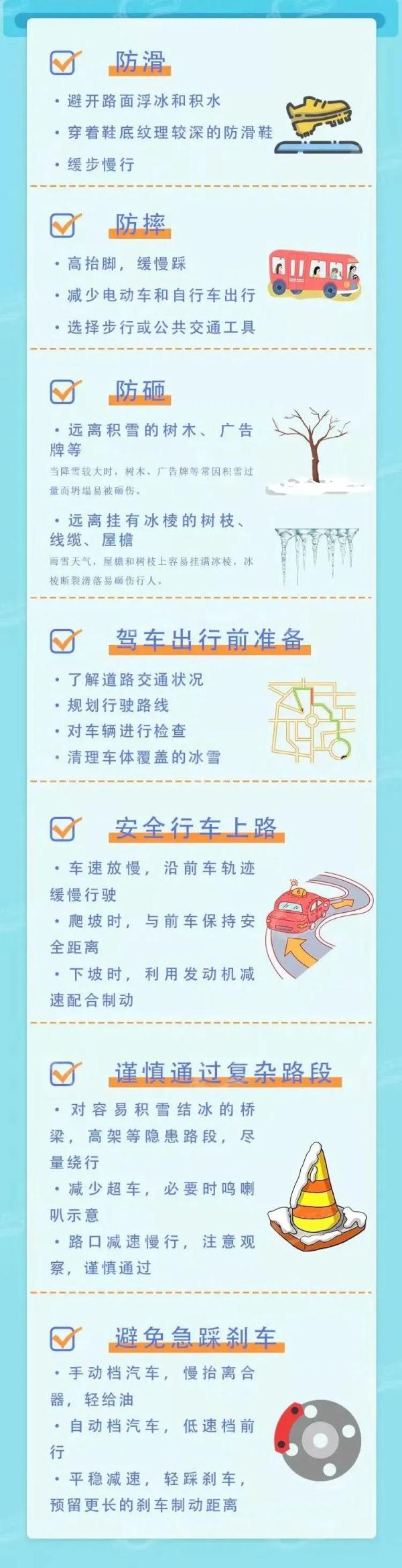 未来几天青海降雪降温！交警发布提示