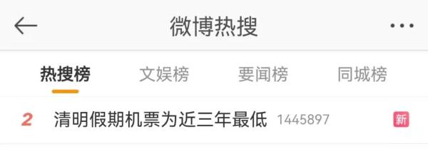 清明假期广州地铁运营有调整,关于假期出游有这些官方提示 清明假期广州地铁运营有调整,关于假期出游有这些官方提示