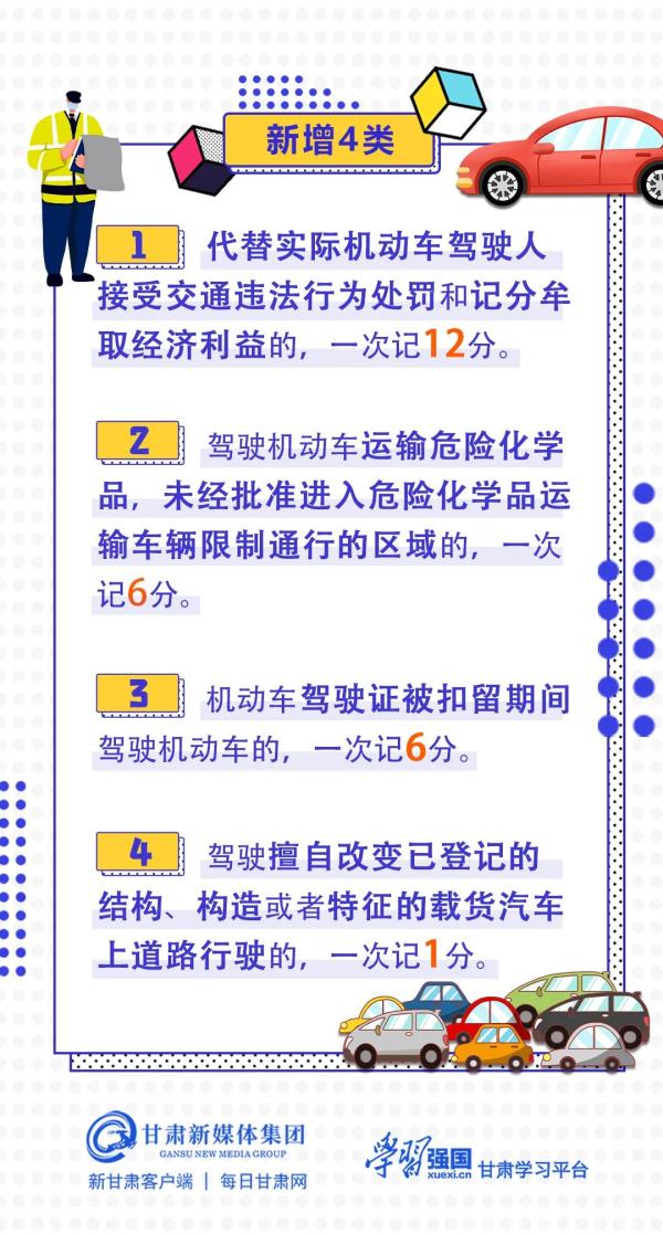 新“交规”4月1日起实施!一图明白,建议收藏! 新“交规”4月1日起实施!一图明白,建议收藏!