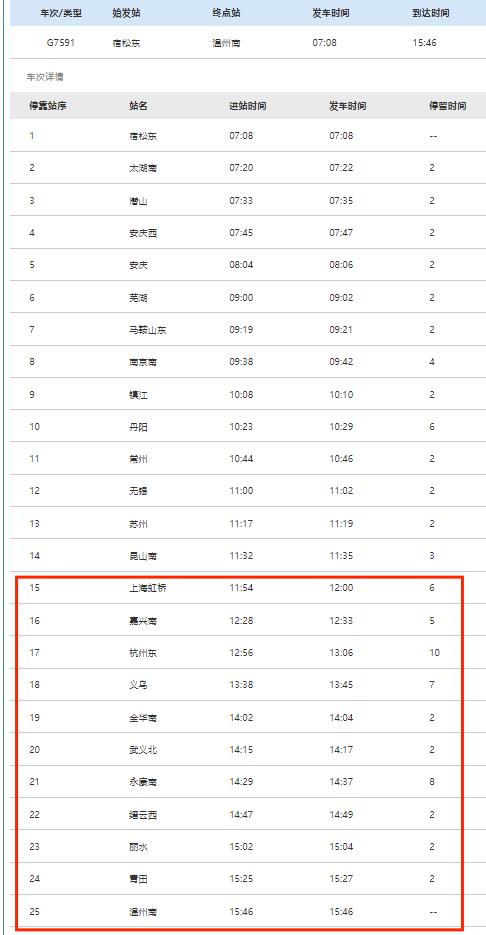 一家三口，阳性！曾在温州南站转动车