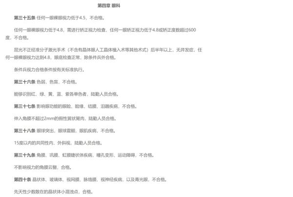 近视也能参军？是的！详细解答来了