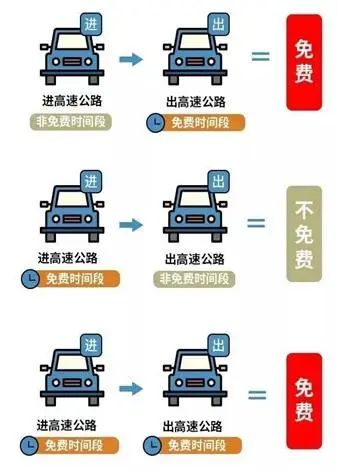 事关清明假期出行！河南疾控专家提出四条建议