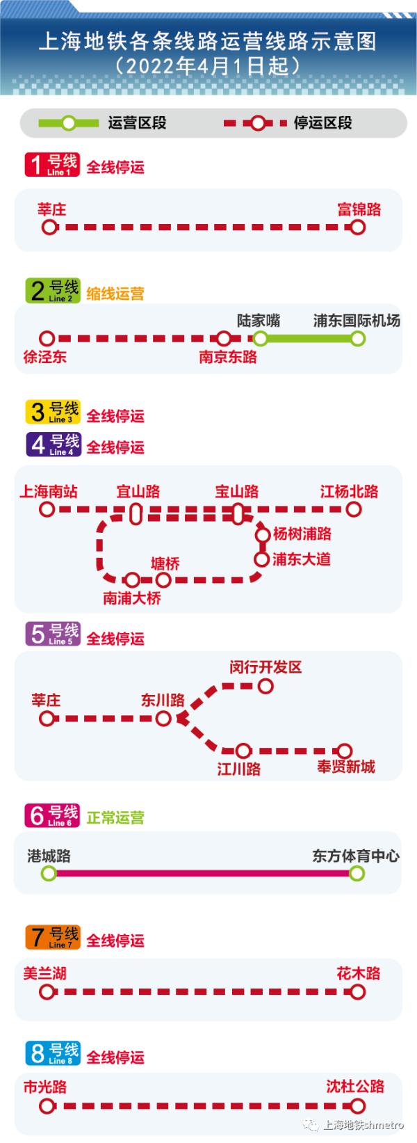 4月1日3时起，浦东、浦南及毗邻区域后续分区防控交通这样安排