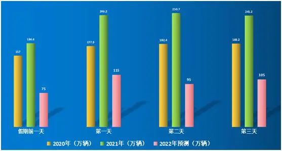 事关清明假期出行！河南疾控专家提出四条建议
