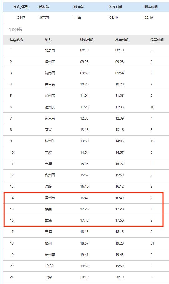 一家三口，阳性！曾在温州南站转动车