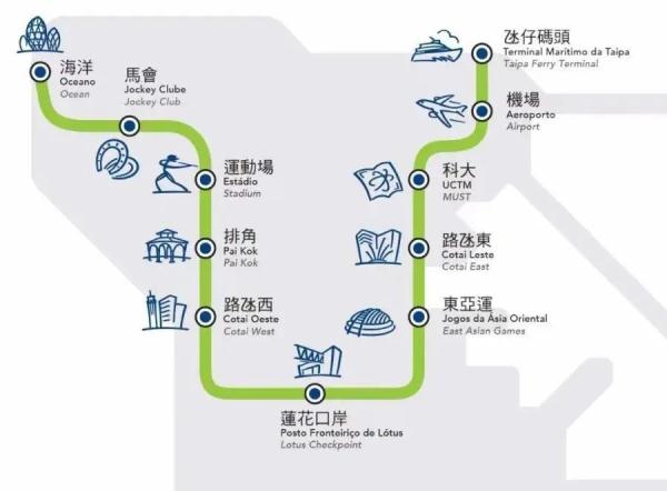今天，澳门最美轻轨回来啦！