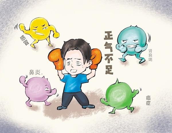“正气”不足 容易生病
