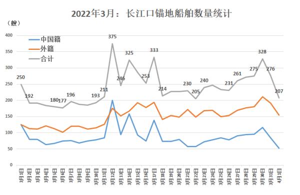 浦东周家渡街道加价售卖援助礼包？居委：误会，实为团购产品