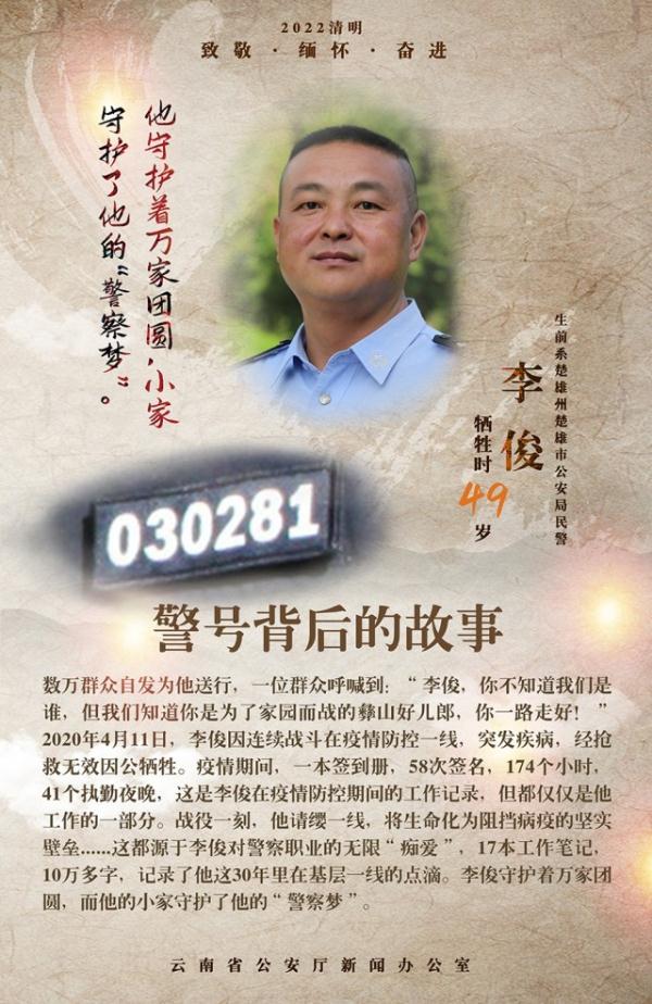 那些警号背后的故事……