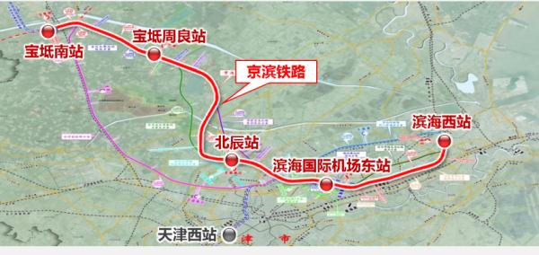 京濱城際鐵路北起北京城市副中心站,南至天津濱海新區,線路全長約172