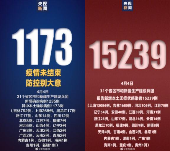 最新!宁波、嘉兴、绍兴、金华等地发现新冠病毒感染者,相关情况公布 最新!宁波、嘉兴、绍兴、金华等地发现新冠病毒感染者,相关情况公布