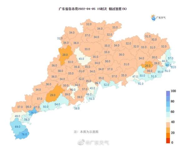 “补偿性放晴”！广东限定“冰广式”走红，中医：唔好乱来！