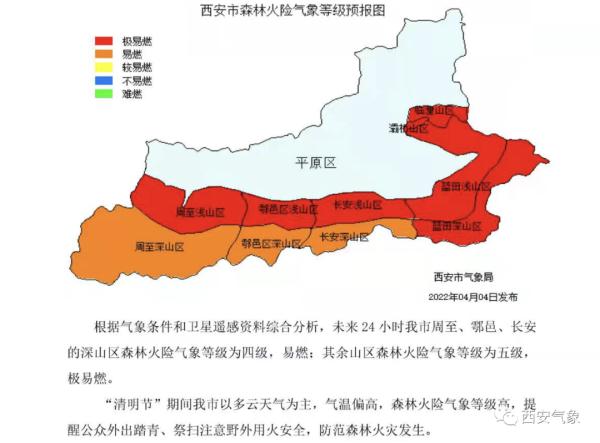 一秒入夏？近30℃！就在明天！西安气温持续飙升！疾控专家最新提醒