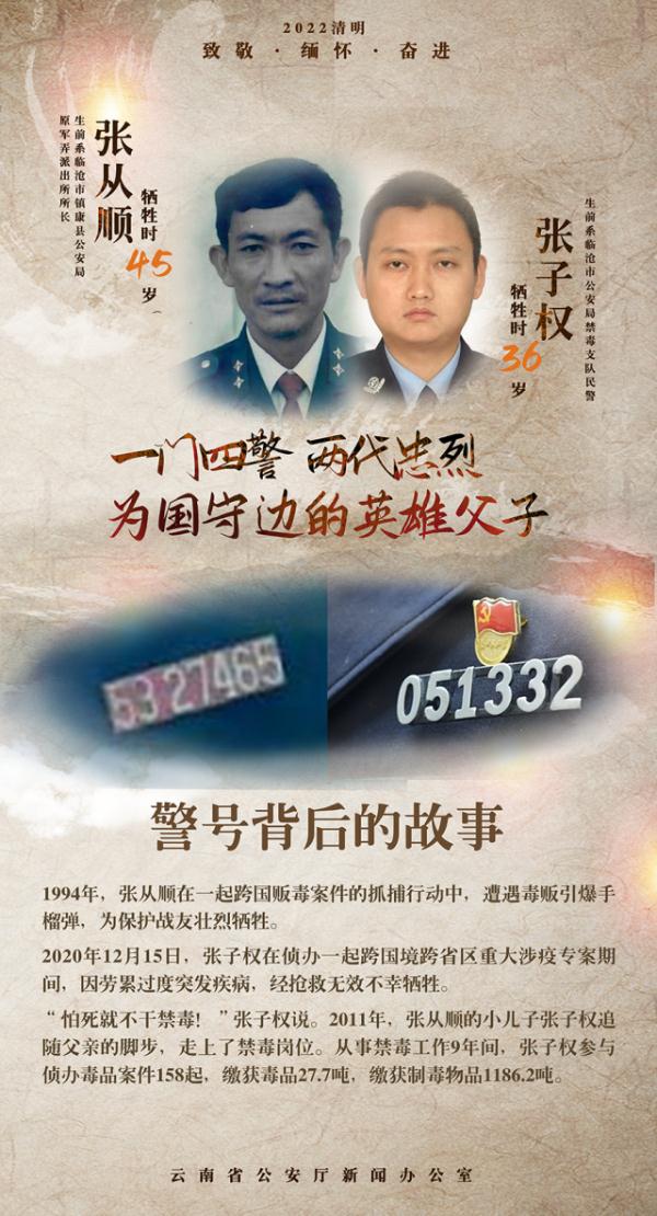 那些警号背后的故事……