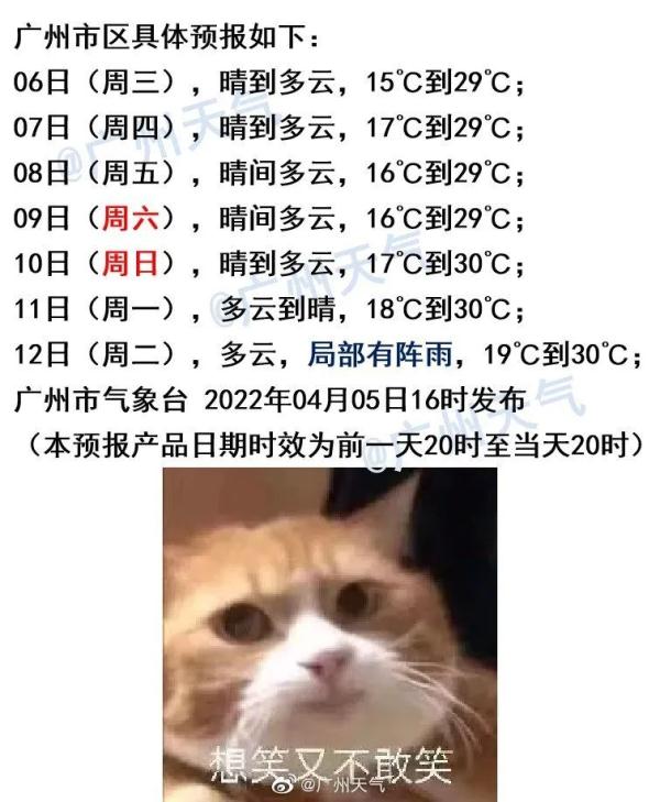 “补偿性放晴”！广东限定“冰广式”走红，中医：唔好乱来！
