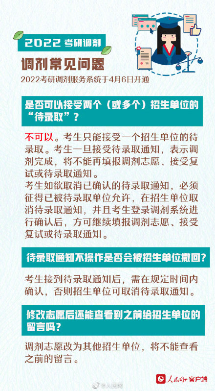 转需！2022考研调剂系统开启