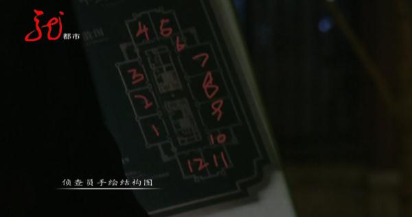 哈尔滨这家公司被端掉,至少11名女主播被抓!有人一年“挣”了近300万! 哈尔滨这家公司被端掉,至少11名女主播被抓!有人一年“挣”了近300万!