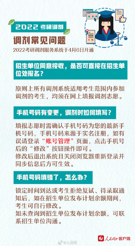 转需！2022考研调剂系统开启