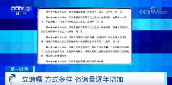 “90后”也开始立遗嘱？游戏账号等“财产”是常见类型