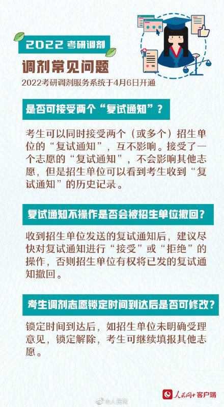 转需！2022考研调剂系统开启