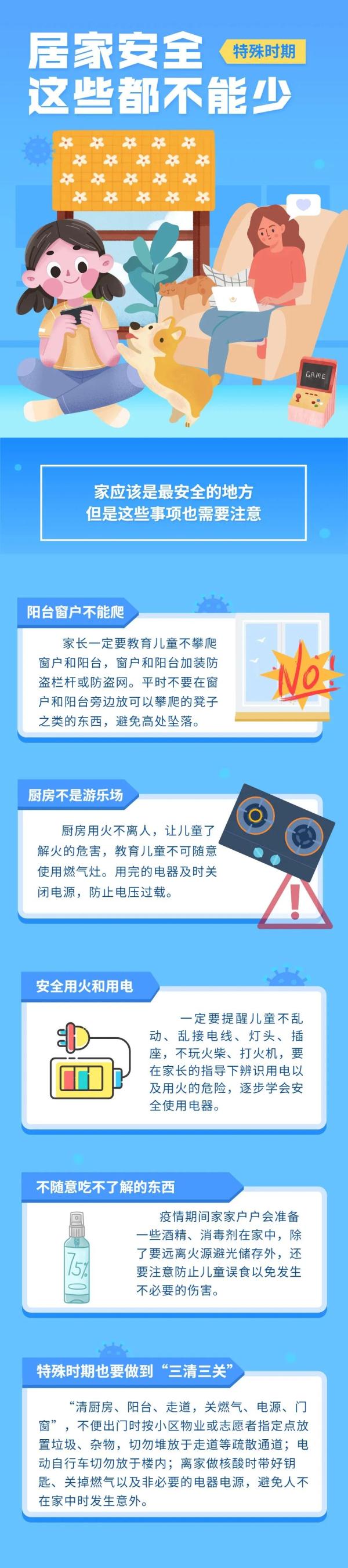 事发上海，居家熊孩子自制放大镜，把家点了！
