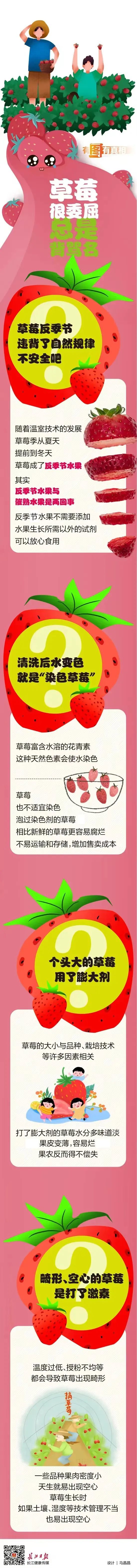 草莓是“最脏水果”？真相来了