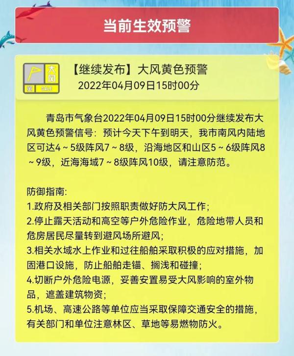这是今天的中山公园！下周天气有变，山东将有雷暴……