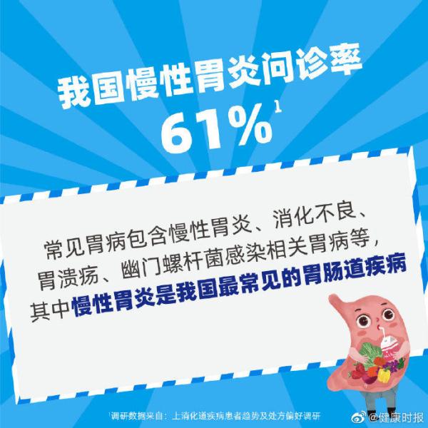 身边得胃病的人越来越多了？来看护胃5大建议