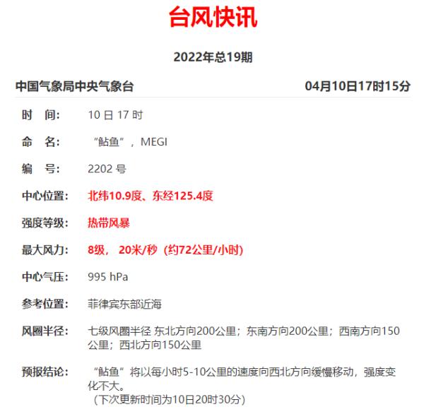 最高32.4℃，厦门秒入夏；第2号台风“鲇鱼”生成，有影响吗？