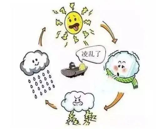 冰雹+雷电！双预警齐发！沈阳雨后气温狂降12℃……