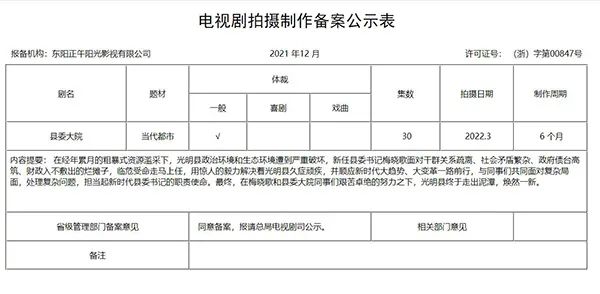 《县委大院》公布演员名单，胡歌饰县委秘书