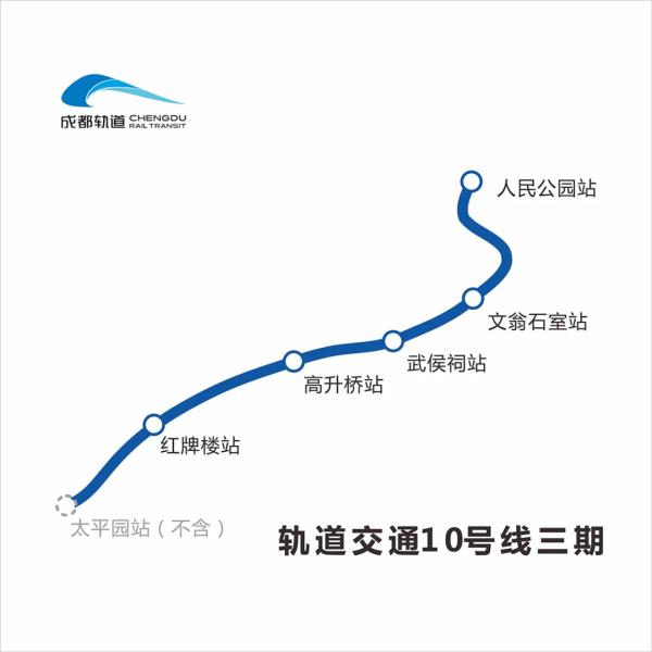 速看！成都这些地铁线路，有最新进展→