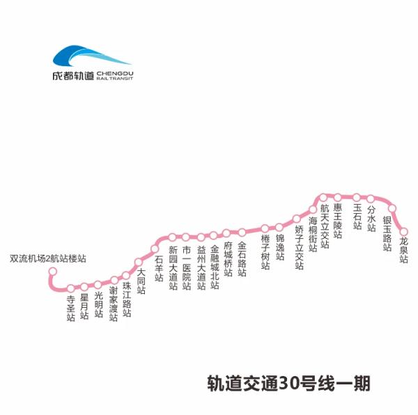 速看！成都这些地铁线路，有最新进展→