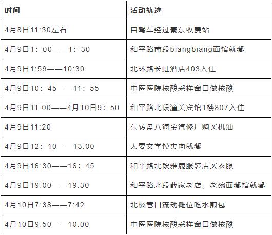 陕西多地紧急寻人!这些高速收费站封闭 陕西多地紧急寻人!这些高速收费站封闭