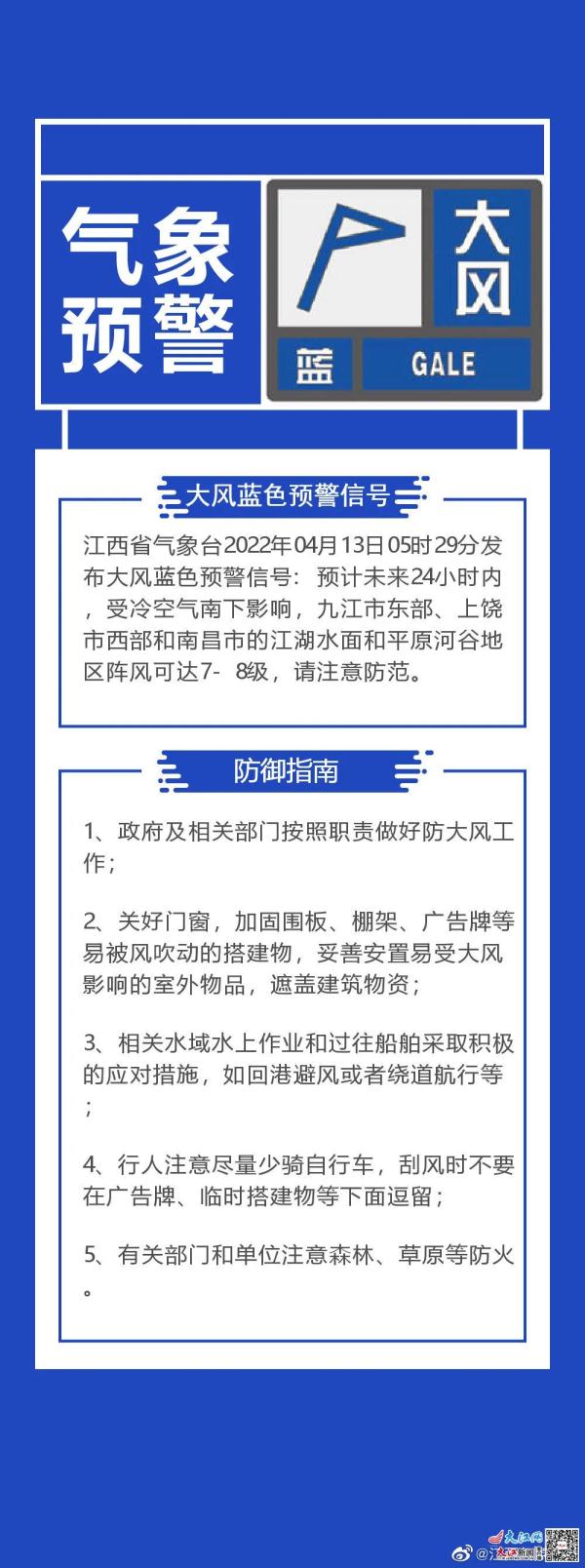 雷电+大风+暴雨！江西连发预警！